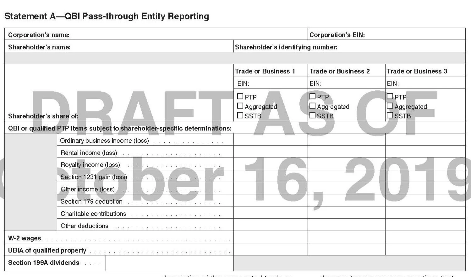 Draft 2019 Form 1120-S Instructions Adds New K-1 Statements for